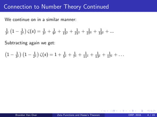 Connection to Number Theory Continued
We continue on in a similar manner:
1
3s 1 − 1
2s ζ(s) = 1
3s + 1
9s + 1
15s + 1
21s + 1
27s + 1
33s + ...
Subtracting again we get:
1 − 1
3s 1 − 1
2s ζ(s) = 1 + 1
5s + 1
7s + 1
11s + 1
13s + 1
17s + . . .
Brandon Van Over Zeta Functions and Hasse’s Theorem DRP, 2016 4 / 19
 