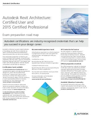 Autodesk Revit Architecture:
Certified User and
2015 Certified Professional
Exam preparation road map
Autodesk certifications provide reliable validation
of knowledge and skills. These credentials can
lead to accelerated professional development,
improved productivity, and enhanced credibility.
Your examination preparation is critical for your
success. Schedule time to prepare, review this exam
preparation road map, take a course at an Autodesk
Authorized Training Center (ATC®
), and support your
studies with official preparation materials. Equally
as important is actual hands-on experience.
Certifications levels available
The Revit Architecture Certified User exam
includes both academic and industry requirements
designed to confirm that Autodesk®
Revit
Architecture®
software users have the skills
necessary to continue their design careers—
whether they attend college, enter the workforce,
or work toward additional levels of industry
certification. For more information, visit
www.certiport.com/autodesk.
Schools can become Certiport®
Authorized
Centers to provide the Autodesk Certified User
exams in their classrooms. For more information,
contact Certiport at www.certiport.com.
The Revit Architecture 2015 Certified
Professional exam is aimed at assessing
professional users’ knowledge of the tools,
features, and common tasks of Revit Architecture
2015. Find an Autodesk Certification Center at
autodesk.starttest.com.
ATC instructor-led courses
The ATC program is a global network of
professional training providers offering a
broad range of learning resources. Autodesk
recommends that test-takers consider taking
a certification preparation or product training
course at one of these centers. Visit the online
ATC locator at www.autodesk.com/atc.
Official preparation materials
The official preparation materials for Autodesk
Certification exams are published by ASCENT
(Autodesk Official Training Guides) and Wiley
(Autodesk Official Press). These guides cover the
topics, sub-topics, and objectives listed in this
exam road map. These guides are used by ATCs,
and are available for direct purchase in various
formats from www.ascented.com and
www.wiley.com/go/autodeskofficialpress.
Autodesk Education Community
The Autodesk®
Education Community offers
students and educators free software, learning
materials, and classroom support. Learn more at
students.autodesk.com.
Recommended experience levels
Actual hands-on experience is a critical component
in preparing for the exam. You must spend time
using the product and applying the skills you
have learned.
Certified User exam:
Revit Architecture 2011–2015 course (or
equivalent) plus 50 hours of hands-on application
Certified Professional exam:
Revit Architecture 2015 course (or equivalent) plus
400 hours of hands-on application
You may take each certification exam up to three
times within a 12-month period.
For more information on the Autodesk
Certification Program, visit
www.autodesk.com/certification.
Autodesk Certification
Autodesk certifications are industry-recognized credentials that can help
you succeed in your design career.
 