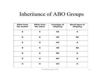 ABO Blood Group system | PDF