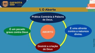 MW
NEVES
CAPACITA
EBD OFICIAL
Fonte:
CPAD
1. O Aborto
Prática Contrária à Palavra
de Deus.
É um pecado
grave contra Deus
Destrói a criação
de Deus
É uma afronta
contra a natureza
divina.
ABORTO
 