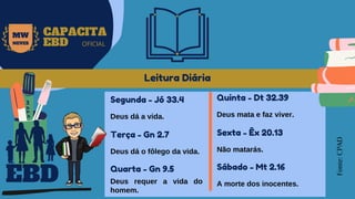 EBD
MW
NEVES
CAPACITA
EBD OFICIAL
Leitura Diária
Fonte:
CPAD
Segunda - Jó 33.4
Deus dá a vida.
Terça - Gn 2.7
Deus dá o fôlego da vida.
Quarta - Gn 9.5
Deus requer a vida do
homem.
Quinta - Dt 32.39
Deus mata e faz viver.
Sexta - Êx 20.13
Não matarás.
Sábado - Mt 2.16
A morte dos inocentes.
 