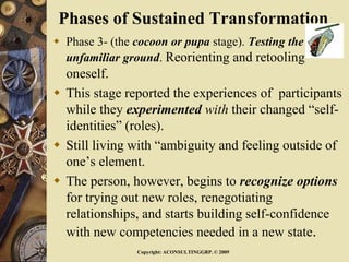 Phases of Sustained Transformation
 Phase 3- (the cocoon or pupa stage). Testing the
unfamiliar ground. Reorienting and retooling
oneself.
 This stage reported the experiences of participants
while they experimented with their changed “self-
identities” (roles).
 Still living with “ambiguity and feeling outside of
one’s element.
 The person, however, begins to recognize options
for trying out new roles, renegotiating
relationships, and starts building self-confidence
with new competencies needed in a new state.
Copyright: ACONSULTINGGRP. © 2009
 