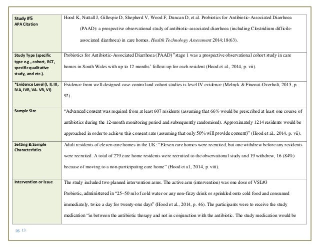 evidence apa of format table Table Evidence & form Evidence RSMITH Summary evidence apa of format table Table Evidence & form Evidence RSMITH Summary