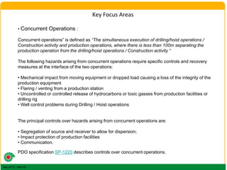 Presentation for MEED - Copy | PPTX