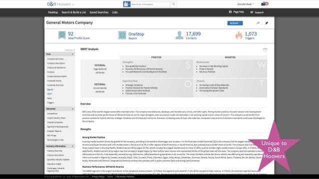 Have Better Conversations With D B Hoovers