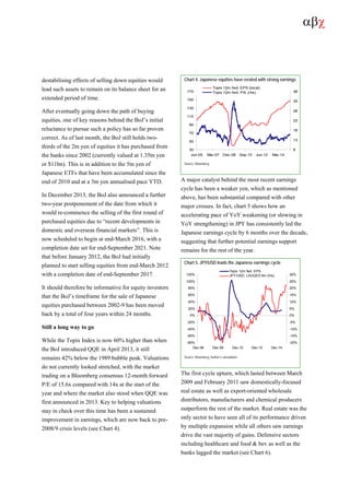 αβχ
destabilising effects of selling down equities would
lead such assets to remain on its balance sheet for an
extended period of time.
After eventually going down the path of buying
equities, one of key reasons behind the BoJ’s initial
reluctance to pursue such a policy has so far proven
correct. As of last month, the BoJ still holds two-
thirds of the 2tn yen of equities it has purchased from
the banks since 2002 (currently valued at 1.35tn yen
or $11bn). This is in addition to the 5tn yen of
Japanese ETFs that have been accumulated since the
end of 2010 and at a 3tn yen annualised pace YTD.
In December 2013, the BoJ also announced a further
two-year postponement of the date from which it
would re-commence the selling of the first round of
purchased equities due to “recent developments in
domestic and overseas financial markets”. This is
now scheduled to begin at end-March 2016, with a
completion date set for end-September 2021. Note
that before January 2012, the BoJ had initially
planned to start selling equities from end-March 2012
with a completion date of end-September 2017.
It should therefore be informative for equity investors
that the BoJ’s timeframe for the sale of Japanese
equities purchased between 2002-9 has been moved
back by a total of four years within 24 months.
Still a long way to go
While the Topix Index is now 60% higher than when
the BoJ introduced QQE in April 2013, it still
remains 42% below the 1989 bubble peak. Valuations
do not currently looked stretched, with the market
trading on a Bloomberg consensus 12-month forward
P/E of 15.6x compared with 14x at the start of the
year and where the market also stood when QQE was
first announced in 2013. Key to helping valuations
stay in check over this time has been a sustained
improvement in earnings, which are now back to pre-
2008/9 crisis levels (see Chart 4).
Chart 4. Japanese equities have rerated with strong earnings
30
50
70
90
110
130
150
170
Jun-05 Mar-07 Dec-08 Sep-10 Jun-12 Mar-14
8
13
18
23
28
33
38
Topix 12m fwd. EPS (local)
Topix 12m fwd. P/E (rhs)
Source: Bloomberg
A major catalyst behind the most recent earnings
cycle has been a weaker yen, which as mentioned
above, has been substantial compared with other
major crosses. In fact, chart 5 shows how an
accelerating pace of YoY weakening (or slowing in
YoY strengthening) in JPY has consistently led the
Japanese earnings cycle by 6 months over the decade,
suggesting that further potential earnings support
remains for the rest of the year.
Chart 5. JPY/USD leads the Japanese earnings cycle
-80%
-60%
-40%
-20%
0%
20%
40%
60%
80%
100%
120%
Dec-06 Dec-08 Dec-10 Dec-12 Dec-14
-20%
-15%
-10%
-5%
0%
5%
10%
15%
20%
25%
30%
Topix 12m fwd. EPS
JPY/USD, LAGGED 6m (rhs)
Source: Bloomberg, Author’s calculations
The first cycle upturn, which lasted between March
2009 and February 2011 saw domestically-focused
real estate as well as export-oriented wholesale
distributors, manufacturers and chemical producers
outperform the rest of the market. Real estate was the
only sector to have seen all of its performance driven
by multiple expansion while all others saw earnings
drive the vast majority of gains. Defensive sectors
including healthcare and food & bev as well as the
banks lagged the market (see Chart 6).
 