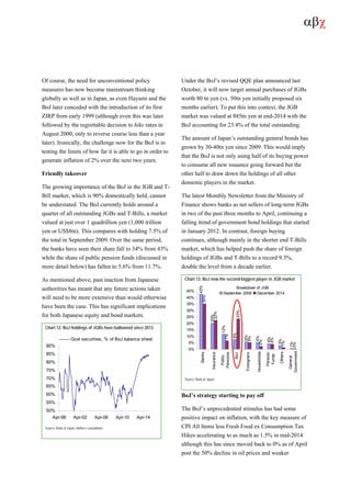 αβχ
Of course, the need for unconventional policy
measures has now become mainstream thinking
globally as well as in Japan, as even Hayami and the
BoJ later conceded with the introduction of its first
ZIRP from early 1999 (although even this was later
followed by the regrettable decision to hike rates in
August 2000, only to reverse course less than a year
later). Ironically, the challenge now for the BoJ is in
testing the limits of how far it is able to go in order to
generate inflation of 2% over the next two years.
Friendly takeover
The growing importance of the BoJ in the JGB and T-
Bill market, which is 90% domestically held, cannot
be understated. The BoJ currently holds around a
quarter of all outstanding JGBs and T-Bills, a market
valued at just over 1 quadrillion yen (1,000 trillion
yen or US$8tn). This compares with holding 7.5% of
the total in September 2009. Over the same period,
the banks have seen their share fall to 34% from 43%
while the share of public pension funds (discussed in
more detail below) has fallen to 5.6% from 11.7%.
As mentioned above, past inaction from Japanese
authorities has meant that any future actions taken
will need to be more extensive than would otherwise
have been the case. This has significant implications
for both Japanese equity and bond markets.
Chart 12. BoJ holdings of JGBs have ballooned since 2013
50%
55%
60%
65%
70%
75%
80%
85%
90%
Apr-98 Apr-02 Apr-06 Apr-10 Apr-14
Govt securities, % of BoJ balance sheet
Source: Bank of Japan, Author’s calculations
Under the BoJ’s revised QQE plan announced last
October, it will now target annual purchases of JGBs
worth 80 tn yen (vs. 50tn yen initially proposed six
months earlier). To put this into context, the JGB
market was valued at 885tn yen at end-2014 with the
BoJ accounting for 23.4% of the total outstanding.
The amount of Japan’s outstanding general bonds has
grown by 30-40tn yen since 2009. This would imply
that the BoJ is not only using half of its buying power
to consume all new issuance going forward but the
other half to draw down the holdings of all other
domestic players in the market.
The latest Monthly Newsletter from the Ministry of
Finance shows banks as net sellers of long-term JGBs
in two of the past three months to April, continuing a
falling trend of government bond holdings that started
in January 2012. In contrast, foreign buying
continues, although mainly in the shorter end T-Bills
market, which has helped push the share of foreign
holdings of JGBs and T-Bills to a record 9.3%,
double the level from a decade earlier.
Chart 13. BoJ now the second-biggest player in JGB market
43%
20%
12%
8%
6%
5%
4%
3%
1%
35%
22%
7%
23%
5%
2%
4%
1%
0%
0%
5%
10%
15%
20%
25%
30%
35%
40%
45%
Banks
Insurance
Public
Pensions
BoJ
Foreigners
Households
Pension
Funds
Others
General
Government
September 2009 December 2014
Breakdown of JGB
Source: Bank of Japan
BoJ’s strategy starting to pay off
The BoJ’s unprecedented stimulus has had some
positive impact on inflation, with the key measure of
CPI All Items less Fresh Food ex Consumption Tax
Hikes accelerating to as much as 1.5% in mid-2014
although this has since moved back to 0% as of April
post the 50% decline in oil prices and weaker
 