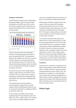 αβχ
Jumping in with both feet
The GPIF fund has wasted no time in implementing
the proposed changes. Chart 16 shows the annual
asset allocation of the GPIF since 2005 as well as
Q1-Q3 2014, excluding Fiscal Investment & Loan
Program (FILP) bonds (which are a special class of
government debt).
Chart 16. GPIF moving quickly towards new asset policy mix
62%
67%
61%
60%
58%
58%
52%
51%
47%
39%
35%
24%
15%
12%
14%
14%
14%
16%
18%
18%
19%
21%
25%
33%
12%
10%
13%
13%
13%
14%
17%
17%
18%
21%
25%
32%
0%
10%
20%
30%
40%
50%
60%
70%
80%
90%
100%
2007
2008
2009
2010
2011
2012
2013
Q
1
14
Q
2
14
Q
3
14
Target
M
ax
Domestic bonds Domestic stocks
International stocks International bonds
Source: GPIF, Author’s calculations
The blue area represents the government bond
allocation, which had remained at around 60% for
most of the period 2005-2012. This had started to
decline in 2013, falling to 52% from 58%, consistent
with the initial plan to cut the target allocation by
7pp. This allocation stood at 47% at the time of the
most recently announced changes and has since fallen
to 39% as of December 2014 (end-Q3 according to
the Japanese fiscal year).
This means that since the most recently proposed
changes to target allocations, the GPIF has moved
two-thirds of the way towards its target, cutting its
bond exposure by 8pp between end-September and
end-December 2014, equivalent to offloading JGBs
worth 10tn yen.
The bond market was more than capable of
accommodating this selling pressure as the $40
collapse in Brent to $40/bbl pushed yields lower over
the same period and the BoJ was gobbling up JGBs at
an annual rate of 80 tn yen.
At the current pace, the GPIF will have already
reached its target 35% bond allocation by the end of
March 2015. There is further scope to move tactically
as low as 24% were market conditions to warrant
such a move, something that cannot be ruled out over
the next 12-24 months as inflation pressured build.
Within equities, the GPIF has edged towards its new
target at a slower pace than in the bond market,
moving around one-third of the way. The fund
increased its domestic equity allocation to 21% from
19% between end-September and end-December
2014. This equates to equity purchases worth around
2tn yen, equivalent to one day of trading volume for
all Topix Index constituents.
As of end-2014, the GPIF had the potential for a
further 4.8tn yen worth of equity purchases in order
to reach its target allocation of 25%. Given the fund
moved a third of the way in one quarter it would be
expected to have already completed these purchases
by mid-2015. However, moving to its maximum
allocation of 24% would imply a further 14.6tn worth
of purchases, or around 7 days of trading volume.
While some of this powder might justifiably be kept
dry in the event of a sudden collapse in the market, a
continued move away from bonds will likely lead to
an equity allocation above the target during 2016-17.
Conclusions
With the BoJ now committed to an annualised 3tn of
Japanese equity purchases and the GPIF reallocating
assets of a similar scale, there is significant positive
momentum behind risk assets in Japan in 2015. The
potential for yen weakness as a result of the BoJ’s
massive balance sheet expansion should help drive a
further rerating of equities, underpinned by continued
improvement in earnings. With inflationary pressures
likely to build, the case for owning JGBs remains low
for the next couple of years.
Wesley Fogel
 