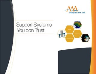 Support Systems
You can Trust
Manufacturing
Engineering
Design
 