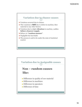 10/20/2016
16
Variation due to chance causes
 Variation occurred due to chance.
 This variation is NOT due to defect in machine, Raw
material or any other factors.
 Variation due to slight vibration in machine, sudden
failure of power supply.
 Behave in “random manner”.
 Negligible but Inevitable
 The process is said to be under the state of statistical
control.
31
31
Variation due to Assignable causes
Non – random causes
like:
 Difference in quality of raw material
 Difference in machines
 Difference in operators
 Difference of time
32
32
 