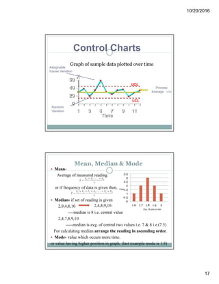 10/20/2016
17
Graph of sample data plotted over time
Assignable
Cause Variation
Random
Variation
Process
Average 
Control Charts
LCL
UCL
Mean
Mean, Median & Mode
 Mean-
Average of measured reading.
or if frequency of data is given then,
 Median- if set of reading is given
2,9,4,8,10
----median is 8 i.e. central value
2,4,7,8,9,10
-----median is avg. of central two values i.e. 7 & 8 i.e.(7.5)
For calculating median arrange the reading in ascending order.
 Mode- value which occurs more time.
or value having higher position in graph. (last example mode is 1.8)
2,4,8,9,10
 