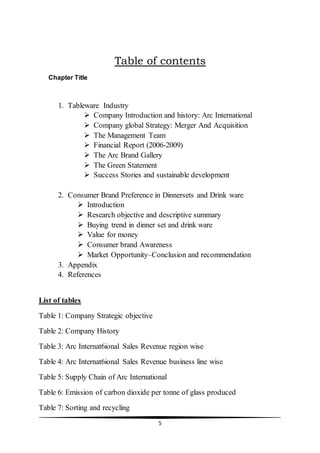 5
Table of contents
Chapter Title
1. Tableware Industry
 Company Introduction and history: Arc International
 Company global Strategy: Merger And Acquisition
 The Management Team
 Financial Report (2006-2009)
 The Arc Brand Gallery
 The Green Statement
 Success Stories and sustainable development
2. Consumer Brand Preference in Dinnersets and Drink ware
 Introduction
 Research objective and descriptive summary
 Buying trend in dinner set and drink ware
 Value for money
 Consumer brand Awareness
 Market Opportunity–Conclusion and recommendation
3. Appendix
4. References
List of tables
Table 1: Company Strategic objective
Table 2: Company History
Table 3: Arc Internat6ional Sales Revenue region wise
Table 4: Arc Internat6ional Sales Revenue business line wise
Table 5: Supply Chain of Arc International
Table 6: Emission of carbon dioxide per tonne of glass produced
Table 7: Sorting and recycling
 