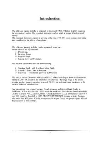 7
Introduction
The tableware market in India is estimated to be around *INR 30 Billion in 2007 including
the unorganized market. The organized tableware market which is around 8% of the total
market
The organized tableware ,market is growing at the rate of 15-20% on an average after taking
into consideration the effects of slowdown. .
The tableware industry in India can be segmented based on –
On the basis of use by consumer:
 Dinnerware,
 Beverage Range
 Barware Range
 Serving Bowl and Containers
On the basis of Material used for manufacturing
 Stainless Steel – with & without Matte Finish
 Ceramic – Bone China & Porcelain
 Glassware – Transparent glassware & Opalware
The market size of Glassware ,which is at INR 12 billion is the largest in the total tableware
market in 2007-08. Based on the application of tableware - beverage range is the fastest
growing product category growing at around 20-25% p.a. and contributes maximum to the
sales of tableware manufacturers..
Arc International is a privately-owned, French company and the worldwide leader in
Tableware. With a workforce of 19,000 across the world and 5 well-known brands (Luminarc
, Cristal d'Arques Paris , Arcoroc , Pyrex , Chef & Sommelier ), Arc International is active in
over 160 countries. Founded in 1825, ARC INTERNATIONAL remains a family business
after more than 175 years. With its headquarters in Arques,France, the group exports 83% of
its production to 160 countries.
 