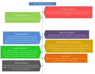 Other Needed Functions
Product Zoomer
Give chance to your customers the possibility to inspect in detail the quality
of your products. Yes, We will add zoom effect to the product image of your
site.Product Enquiry
This will let customers/visitors to send an email enquiry
to the seller asking questions specific to that product.
Ajax Live Search
The same technology used in Google Search. It searches for your
inserted keywords as you type. Ideal if your market has lot of products.
Subscriptions
You can make it mandatory for your sellers to buy a
subscription pack to sell products on your shop. The
subscription packs are highly customizable and you can
create as many variants of subscription packs as you want. PayPal Adaptive Payments
If you want to pay your sellers in real time while the customer makes the
payment, then this is the system you should you use. It supports PayPal’s both
parallel and chained payment. You just have to select the method you want to use
and set some keys for authorization. And you are ready to go.
Seller Vacation
This enables the vendors or sellers in your online store to
temporarily close down their store. When going on vacation
sellers can turn on vacation mode to temporarily take their
products offline and put a notice on their store page. Auctions
With this, you can easily make EBay clone with regular and reverse
auctions along with your regular products.
Export Import
allows you to export or import your products along with its
details. So you can use your product data any WordPress and
WooCommerce compatible site.
 