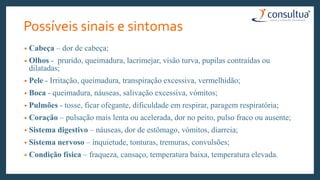 Possíveis sinais e sintomas
• Cabeça – dor de cabeça;
• Olhos - prurido, queimadura, lacrimejar, visão turva, pupilas contraídas ou
dilatadas;
• Pele - Irritação, queimadura, transpiração excessiva, vermelhidão;
• Boca - queimadura, náuseas, salivação excessiva, vómitos;
• Pulmões - tosse, ficar ofegante, dificuldade em respirar, paragem respiratória;
• Coração – pulsação mais lenta ou acelerada, dor no peito, pulso fraco ou ausente;
• Sistema digestivo – náuseas, dor de estômago, vómitos, diarreia;
• Sistema nervoso – inquietude, tonturas, tremuras, convulsões;
• Condição física – fraqueza, cansaço, temperatura baixa, temperatura elevada.
 