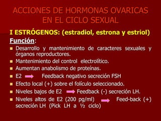 ACCIONES DE HORMONAS OVARICAS
EN EL CICLO SEXUAL
I ESTRÓGENOS: (estradiol, estrona y estriol)
Función:
 Desarrollo y mantenimiento de caracteres sexuales y
órganos reproductores.
 Mantenimiento del control electrolítico.
 Aumentan anabolismo de proteínas.
 E2 Feedback negativo secreción FSH
 Efecto local (+) sobre el folículo seleccionado.
 Niveles bajos de E2 Feedback (-) secreción LH.
 Niveles altos de E2 (200 pg/ml) Feed-back (+)
secreción LH (Pick LH a ½ ciclo)
 