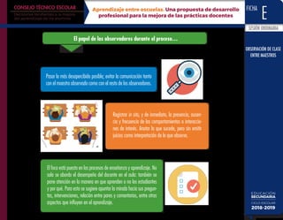 CONSEJO TÉCNICO ESCOLAR
Decisiones tendientes a la mejora
del aprendizaje de los alumnos
Pasar lo más desapercibido posible; evitar la comunicación tanto
con el maestro observado como con el resto de los observadores.
El papel de los observadores durante el proceso…
Registrar in situ, y de inmediato, la presencia, ausen-
cia y frecuencia de los comportamientos o interaccio-
nes de interés. Anotar lo que sucede, pero sin emitir
juicios como interpretación de lo que observa.
El foco está puesto en los procesos de enseñanza y aprendizaje. No
solo se aborda el desempeño del docente en el aula: también se
pone atención en la manera en que aprenden o no los estudiantes
y por qué. Para esto se sugiere apuntar la mirada hacia sus pregun-
tas, intervenciones, relación entre pares y comentarios, entre otros
aspectos que influyen en el aprendizaje.
FICHA
EE
SESIÓN ORDINARIA
OBSERVACIÓN DE CLASE
ENTRE MAESTROS
EDUCACIÓN
SECUNDARIA
CICLO ESCOLAR
2018-2019
Aprendizaje entre escuelas. Una propuesta de desarrollo
profesional para la mejora de las prácticas docentes
 