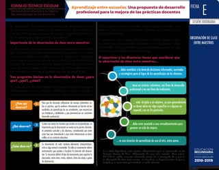 FICHA
EE
SESIÓN ORDINARIA
OBSERVACIÓN DE CLASE
ENTRE MAESTROS
La observación de clase es un proceso que se establece con el
fin de resolver problemáticas de enseñanza y aprendizaje que
han sido difíciles de solucionar en el aula, lo que ha obstaculiza-
do el aprendizaje esperado en los alumnos.*
Importancia de la observación de clase entre maestros
La observación de clase entre maestros, planteada como estrate-
gia de desarrollo profesional docente, proporciona a los maes-
tros oportunidades para reflexionar en su enseñanza. Asimismo,
contribuye a la construcción de una cultura de cooperación pro-
fesional, en tanto que moviliza saberes entre los participantes
para generar propuestas de mejora en las formas de enseñanza
con impacto positivo en el aprendizaje de los estudiantes.
Tres preguntas básicas en la observación de clase: ¿para
qué?, ¿qué?, ¿cómo?
La observación de clase debe ser planeada y programada en
colaboración con los colectivos docentes, y, como parte de su
preparación, es necesario plantearse y responder tres preguntas:
Como puede notarse, contestar estas preguntas requiere una
reflexión previa de los colectivos docentes que llevarán a la
práctica esta tarea.
El supervisor y su equipo de directores deben asegurar que
los colectivos docentes den respuesta a las preguntas antes
planteadas, con las precisiones y aclaraciones necesarias que
garanticen una observación de calidad.
EDUCACIÓN
SECUNDARIA
CICLO ESCOLAR
2018-2019
Aprendizaje entre escuelas. Una propuesta de desarrollo
profesional para la mejora de las prácticas docentes
CONSEJO TÉCNICO ESCOLAR
Decisiones tendientes a la mejora
del aprendizaje de los alumnos
¿Para qué
observar?
1 Para que los docentes reflexionen de manera sistemática so-
bre su práctica, que la analicen críticamente en función de los
resultados de aprendizaje de sus estudiantes, que reconozcan
sus fortalezas y debilidades y que permanezcan en constante
desarrollo profesional.
¿Qué observar? 2 Si bien son varios los factores que inciden en el aprendizaje, es
importante que la observación se centre en la práctica docente,
el contenido curricular y los alumnos, considerando que entre
estos hay una interrelación y que estas interacciones se desa-
rrollan en un contexto educativo.
¿Cómo observar? 3 La observación de aula contiene elementos interpretativos;
esto es algo natural e inevitable. Por ello es conveniente utilizar
instrumentos que ayuden a focalizar la atención del observa-
dor. Es necesario definir el tipo de instrumento para registrar lo
observado; entre otros: notas, rúbricas, listas de cotejo y guion
de observación.
El supervisor y los directores tienen que considerar que
la observación de clase entre maestros…
... debe contribuir a la toma de decisiones informadas, acertadas
y estratégicas para el logro de los aprendizajes de los alumnos.
... es una situación de aprendizaje de uno al otro, entre pares.
... tiene un carácter voluntario, con fines de desarrollo
profesional y no con fines de evaluación.
... está dirigida a un objetivo, ya que generalmente
se desea observar algo específico o a alguien en
especial, con un fin particular.
... debe estar asociada a una retroalimentación para
generar un ciclo de mejora.
*	 En la Ficha Aprendizaje entre escuelas. Orientaciones para su organización en los
Consejos Técnicos de Zona. “Observación de clase entre maestros”. Ciclo escolar
2017-2018, podrán encontrar información acerca de la concepción de lo que es
la observación de clase entre maestros, sus beneficios, su desarrollo (antes, durante y
después) y las precisiones por considerar en cada momento.
 