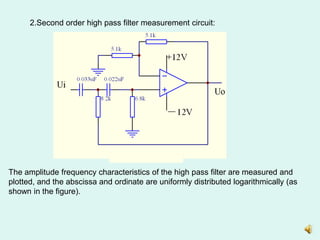 2.Second order high pass filter measurement circuit:
The amplitude frequency characteristics of the high pass filter are measured and
plotted, and the abscissa and ordinate are uniformly distributed logarithmically (as
shown in the figure).
 
