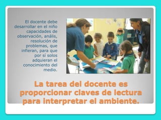 El docente debe
desarrollar en el niño
      capacidades de
 observación, anális,
        resolución de
      problemas, que
   infieran, para que
          por sí solos
         adquieran el
    conocimiento del
               medio.


      La tarea del docente es
  proporcionar claves de lectura
   para interpretar el ambiente.
 