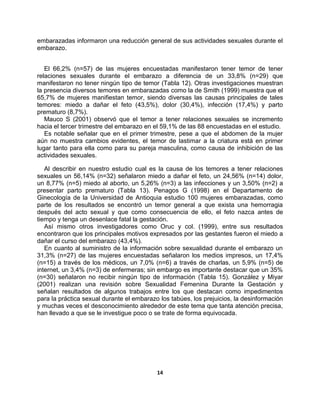 14
embarazadas informaron una reducción general de sus actividades sexuales durante el
embarazo.
El 66,2% (n=57) de las mujeres encuestadas manifestaron tener temor de tener
relaciones sexuales durante el embarazo a diferencia de un 33,8% (n=29) que
manifestaron no tener ningún tipo de temor (Tabla 12). Otras investigaciones muestran
la presencia diversos temores en embarazadas como la de Smith (1999) muestra que el
65,7% de mujeres manifiestan temor, siendo diversas las causas principales de tales
temores: miedo a dañar el feto (43,5%), dolor (30,4%), infección (17,4%) y parto
prematuro (8,7%).
Mauco S (2001) observó que el temor a tener relaciones sexuales se incremento
hacia el tercer trimestre del embarazo en el 59,1% de las 88 encuestadas en el estudio.
Es notable señalar que en el primer trimestre, pese a que el abdomen de la mujer
aún no muestra cambios evidentes, el temor de lastimar a la criatura está en primer
lugar tanto para ella como para su pareja masculina, como causa de inhibición de las
actividades sexuales.
Al describir en nuestro estudio cual es la causa de los temores a tener relaciones
sexuales un 56,14% (n=32) señalaron miedo a dañar el feto, un 24,56% (n=14) dolor,
un 8,77% (n=5) miedo al aborto, un 5,26% (n=3) a las infecciones y un 3,50% (n=2) a
presentar parto prematuro (Tabla 13). Penagos G (1998) en el Departamento de
Ginecología de la Universidad de Antioquia estudio 100 mujeres embarazadas, como
parte de los resultados se encontró un temor general a que exista una hemorragia
después del acto sexual y que como consecuencia de ello, el feto nazca antes de
tiempo y tenga un desenlace fatal la gestación.
Así mismo otros investigadores como Oruc y col. (1999), entre sus resultados
encontraron que los principales motivos expresados por las gestantes fueron el miedo a
dañar el curso del embarazo (43,4%).
En cuanto al suministro de la información sobre sexualidad durante el embarazo un
31,3% (n=27) de las mujeres encuestadas señalaron los medios impresos, un 17,4%
(n=15) a través de los médicos, un 7,0% (n=6) a través de charlas, un 5,9% (n=5) de
internet, un 3,4% (n=3) de enfermeras; sin embargo es importante destacar que un 35%
(n=30) señalaron no recibir ningún tipo de información (Tabla 15). González y Miyar
(2001) realizan una revisión sobre Sexualidad Femenina Durante la Gestación y
señalan resultados de algunos trabajos entre los que destacan como impedimentos
para la práctica sexual durante el embarazo los tabúes, los prejuicios, la desinformación
y muchas veces el desconocimiento alrededor de este tema que tanta atención precisa,
han llevado a que se le investigue poco o se trate de forma equivocada.
 