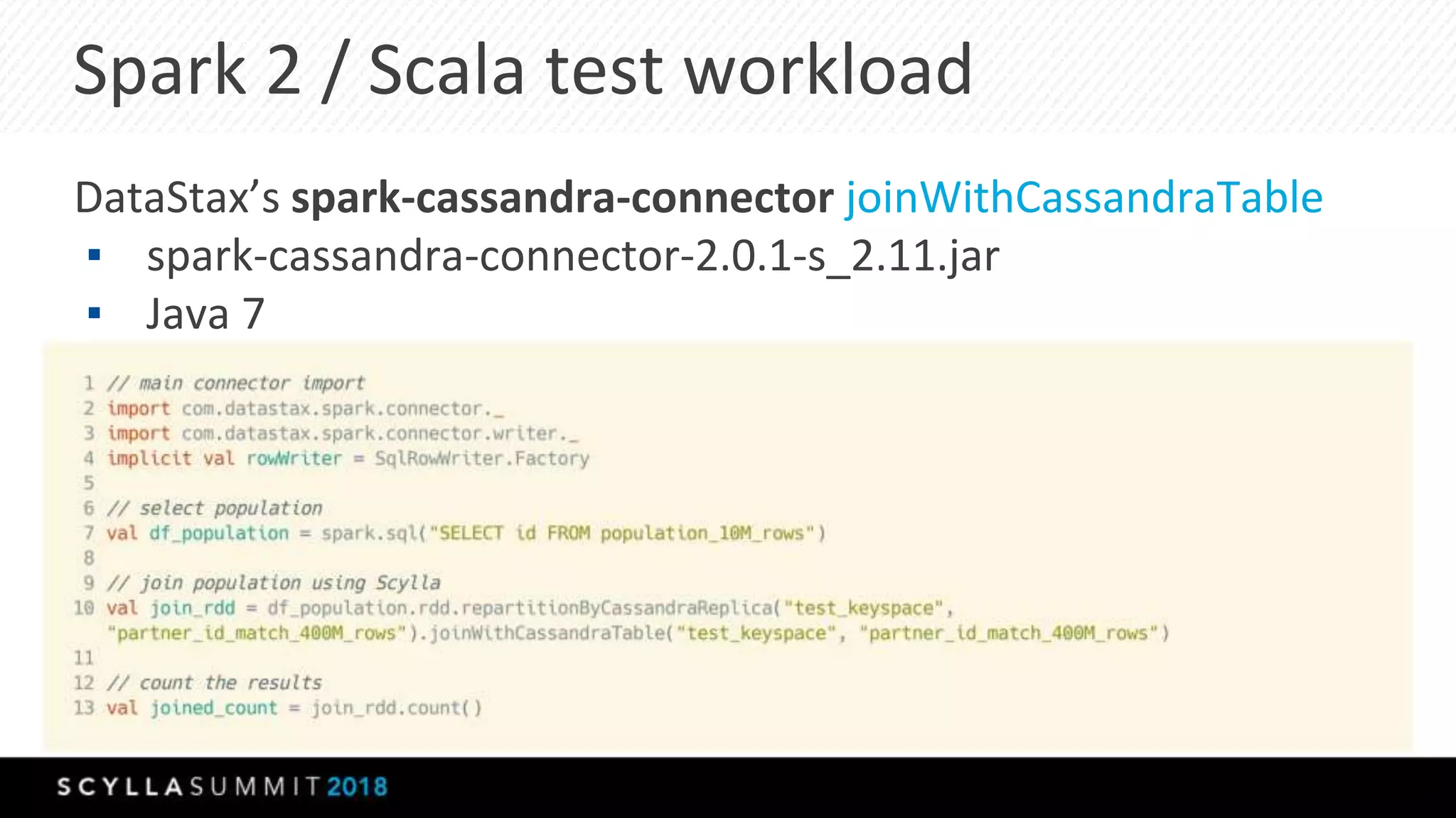 Spark 2 / Scala test workload
DataStax’s spark-cassandra-connector joinWithCassandraTable
▪ spark-cassandra-connector-2.0.1-s_2.11.jar
▪ Java 7
 