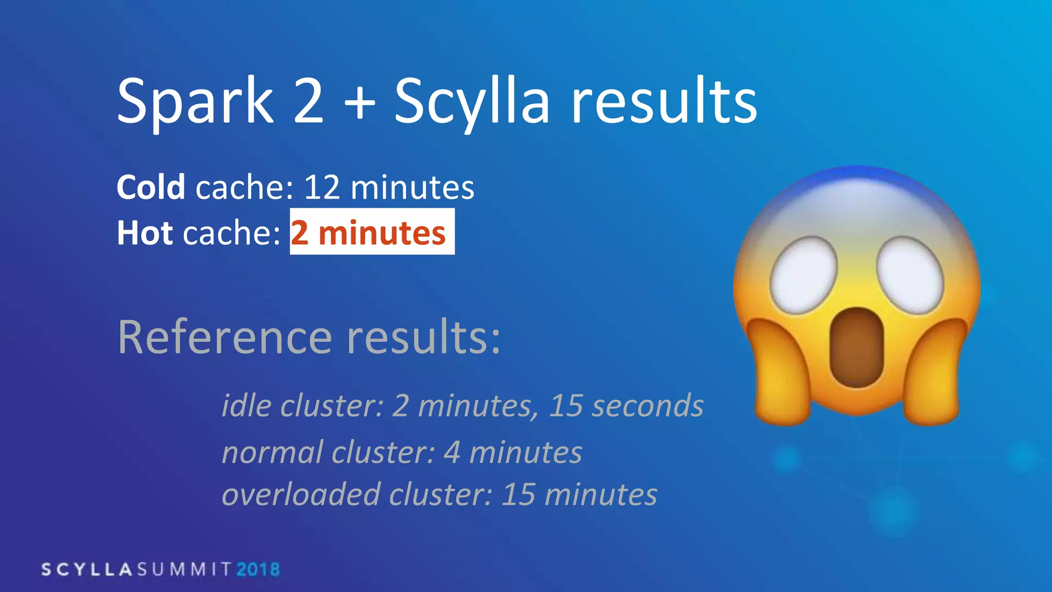 Spark 2 + Scylla results
Cold cache: 12 minutes
Hot cache: 2 minutes
Reference results:
idle cluster: 2 minutes, 15 seconds
normal cluster: 4 minutes
overloaded cluster: 15 minutes
 