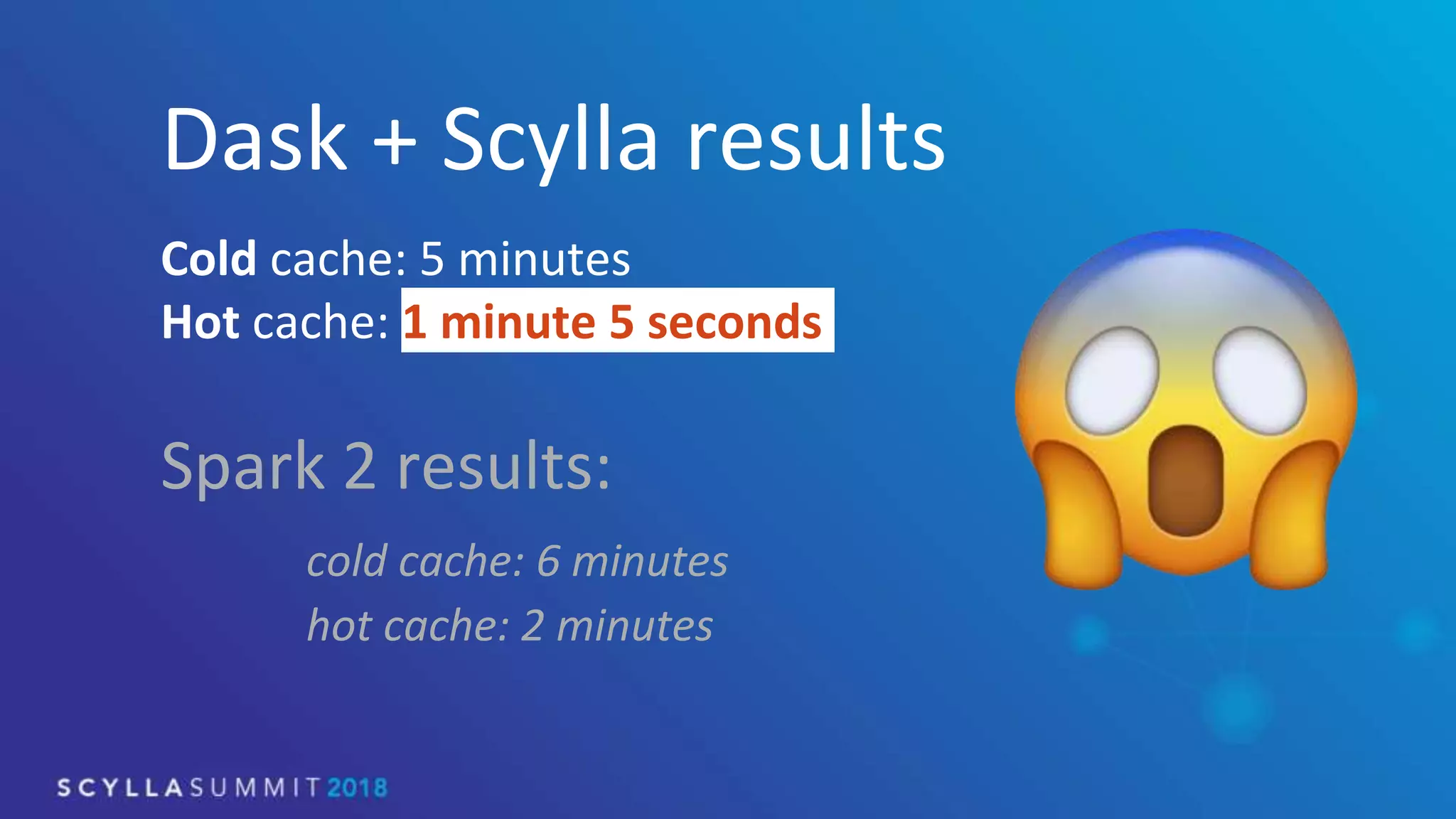 Dask + Scylla results
Cold cache: 5 minutes
Hot cache: 1 minute 5 seconds
Spark 2 results:
cold cache: 6 minutes
hot cache: 2 minutes
 
