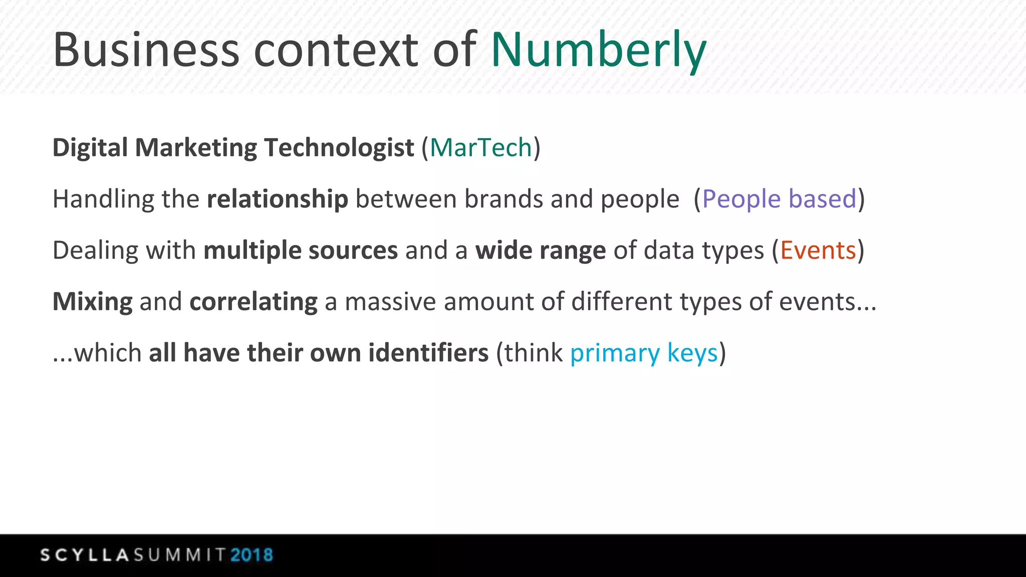 Business context of Numberly
Digital Marketing Technologist (MarTech)
Handling the relationship between brands and people (People based)
Dealing with multiple sources and a wide range of data types (Events)
Mixing and correlating a massive amount of different types of events...
...which all have their own identifiers (think primary keys)
 