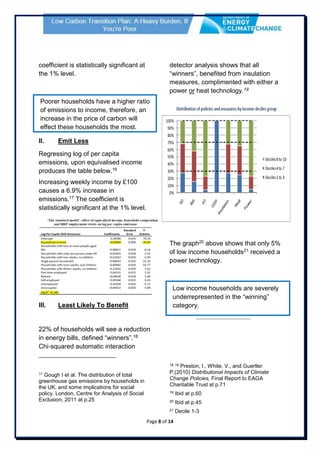 Page 8 of 14
coefficient is statistically significant at
the 1% level.
Poorer households have a higher ratio
of emissions to income, therefore, an
increase in the price of carbon will
effect these households the most.
II. Emit Less
Regressing log of per capita
emissions, upon equivalised income
produces the table below.16
Increasing weekly income by £100
causes a 6.9% increase in
emissions.17 The coefficient is
statistically significant at the 1% level.
III. Least Likely To Benefit
22% of households will see a reduction
in energy bills, defined “winners”.18
Chi‐squared automatic interaction
17 Gough I et al. The distribution of total
greenhouse gas emissions by households in
the UK, and some implications for social
policy. London, Centre for Analysis of Social
Exclusion, 2011 at p.25
detector analysis shows that all
“winners”, benefited from insulation
measures, complimented with either a
power or heat technology.19
The graph20 above shows that only 5%
of low income households21 received a
power technology.
Low income households are severely
underrepresented in the “winning”
category.
18 18 Preston, I., White, V., and Guertler
P,(2010) Distributional Impacts of Climate
Change Policies, Final Report to EAGA
Charitable Trust at p.71
19 Ibid at p.60
20 Ibid at p.45
21 Decile 1-3
 