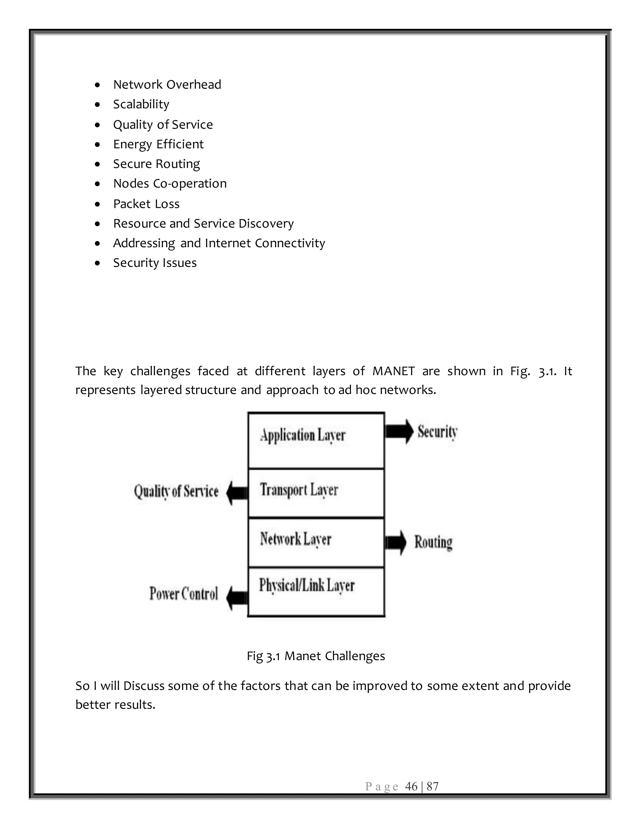 P a g e 46 | 87
 Network Overhead
 Scalability
 Quality of Service
 Energy Efficient
 Secure Routing
 Nodes Co-operation
 Packet Loss
 Resource and Service Discovery
 Addressing and Internet Connectivity
 Security Issues
The key challenges faced at different layers of MANET are shown in Fig. 3.1. It
represents layered structure and approach to ad hoc networks.
Fig 3.1 Manet Challenges
So I will Discuss some of the factors that can be improved to some extent and provide
better results.
 