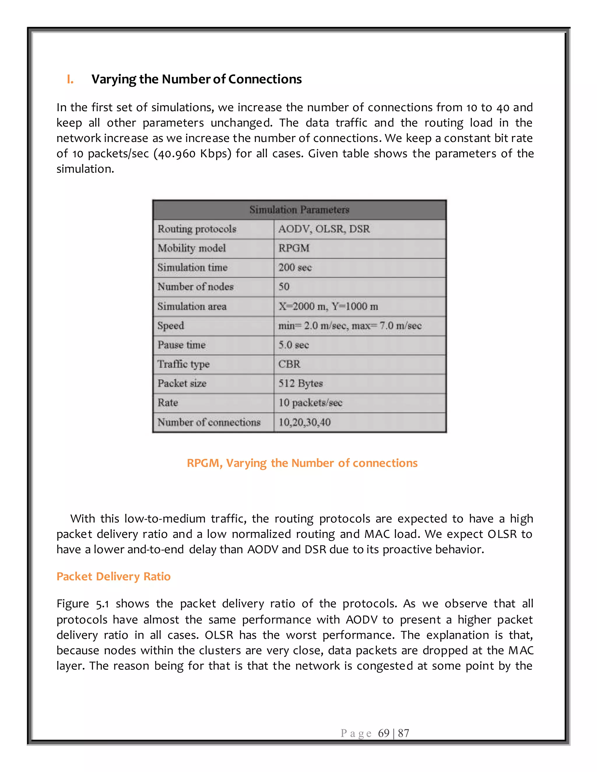 P a g e 69 | 87
I. Varying the Numberof Connections
In the first set of simulations, we increase the number of connections from 10 to 40 and
keep all other parameters unchanged. The data traffic and the routing load in the
network increase as we increase the number of connections. We keep a constant bit rate
of 10 packets/sec (40.960 Kbps) for all cases. Given table shows the parameters of the
simulation.
RPGM, Varying the Number of connections
With this low-to-medium traffic, the routing protocols are expected to have a high
packet delivery ratio and a low normalized routing and MAC load. We expect OLSR to
have a lower and-to-end delay than AODV and DSR due to its proactive behavior.
Packet Delivery Ratio
Figure 5.1 shows the packet delivery ratio of the protocols. As we observe that all
protocols have almost the same performance with AODV to present a higher packet
delivery ratio in all cases. OLSR has the worst performance. The explanation is that,
because nodes within the clusters are very close, data packets are dropped at the MAC
layer. The reason being for that is that the network is congested at some point by the
 