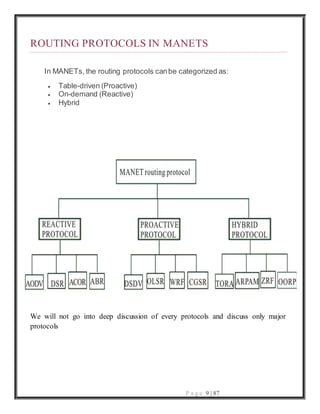 P a g e 9 | 87
ROUTING PROTOCOLS IN MANETS
In MANETs, the routing protocols canbe categorized as:
 Table-driven (Proactive)
 On-demand (Reactive)
 Hybrid
We will not go into deep discussion of every protocols and discuss only major
protocols
 