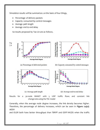 P a g e 41 | 87
Simulation results will be summarizes on the basis of four things,
 Percentage of delivery packets
 Capacity consumed by control messages
 Average path length
 Average end to end delay
So results proposed by Tao Lin are as follows,
Fig
2.4
Results for a 30-node MANET with 5 UDP traffic flows and constant link
changerate using the TSC model
Generally, when the average node degree increases, the link density becomes higher.
Therefore, the percentage of delivery increases, which can be seen in Figure 2.4(a).
AODV
and OLSR both have better throughput than TBRPF and OSPF-MCDS when the traffic
 