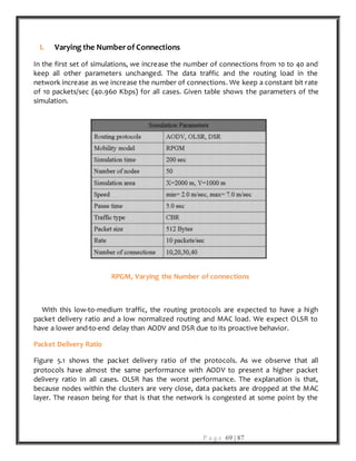 P a g e 69 | 87
I. Varying the Numberof Connections
In the first set of simulations, we increase the number of connections from 10 to 40 and
keep all other parameters unchanged. The data traffic and the routing load in the
network increase as we increase the number of connections. We keep a constant bit rate
of 10 packets/sec (40.960 Kbps) for all cases. Given table shows the parameters of the
simulation.
RPGM, Varying the Number of connections
With this low-to-medium traffic, the routing protocols are expected to have a high
packet delivery ratio and a low normalized routing and MAC load. We expect OLSR to
have a lower and-to-end delay than AODV and DSR due to its proactive behavior.
Packet Delivery Ratio
Figure 5.1 shows the packet delivery ratio of the protocols. As we observe that all
protocols have almost the same performance with AODV to present a higher packet
delivery ratio in all cases. OLSR has the worst performance. The explanation is that,
because nodes within the clusters are very close, data packets are dropped at the MAC
layer. The reason being for that is that the network is congested at some point by the
 
