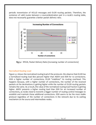 P a g e 70 | 87
periodic transmission of HELLO messages and OLSR routing packets. Therefore, the
existence of valid routes between a source/destination pair in a node’s routing table,
does not necessarily guarantee a better packet delivery ratio.
Fig 5.1 RPGM, Packet Delivery Ratio (Increasing number of connections)
Normalized Routing Load
Figure 5.2 shows the normalized routing load of the protocols. We observe that OLSR has
a normalized routing load 800 percent higher than AODV and DSR for 10 connections.
With a higher number of connections, OLSR “stabilizes” its routing overhead. This
happens because, with a higher number of connections, the number of the received
packets at the destinations is getting higher while the number of OLSR routing packets
remains the same. As a result, the value of the normalized routing load fraction is getting
higher. AODV presents a higher routing load than DSR for an increased number of
connections, as nodes need to transmit a bigger number of routing control messages to
establish and maintain those additional connections. DSR seems to be the most stable
protocol regardless of the number of connections in the network due to its cashing
mechanism at the source and intermediate nodes.
 