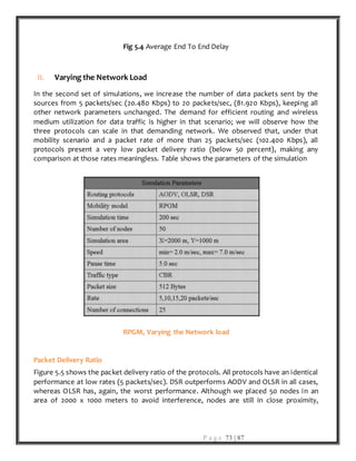 P a g e 73 | 87
Fig 5.4 Average End To End Delay
II. Varying the Network Load
In the second set of simulations, we increase the number of data packets sent by the
sources from 5 packets/sec (20.480 Kbps) to 20 packets/sec, (81.920 Kbps), keeping all
other network parameters unchanged. The demand for efficient routing and wireless
medium utilization for data traffic is higher in that scenario; we will observe how the
three protocols can scale in that demanding network. We observed that, under that
mobility scenario and a packet rate of more than 25 packets/sec (102.400 Kbps), all
protocols present a very low packet delivery ratio (below 50 percent), making any
comparison at those rates meaningless. Table shows the parameters of the simulation
RPGM, Varying the Network load
Packet Delivery Ratio
Figure 5.5 shows the packet delivery ratio of the protocols. All protocols have an identical
performance at low rates (5 packets/sec). DSR outperforms AODV and OLSR in all cases,
whereas OLSR has, again, the worst performance. Although we placed 50 nodes in an
area of 2000 x 1000 meters to avoid interference, nodes are still in close proximity,
 