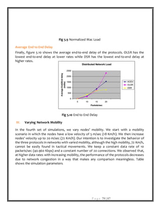 P a g e 79 | 87
Fig 5.9 Normalized Mac Load
Average End to End Delay
Finally, figure 5.10 shows the average end-to-end delay of the protocols. OLSR has the
lowest end-to-end delay at lower rates while DSR has the lowest end-to-end delay at
higher rates.
Fig 5.10 End to End Delay
IV. Varying Network Mobility
In the fourth set of simulations, we vary nodes’ mobility. We start with a mobility
scenario in which the nodes have a low velocity of 5 m/sec (18 Km/h). We then increase
nodes’ velocity up to 20 m/sec (72 Km/h). Our intention is to investigate the behavior of
the three protocols in networks with varied mobility, although the high mobility, 72 Km/h,
cannot be easily found in tactical movements. We keep a constant data rate of 10
packets/sec (40.960 Kbps) and a constant number of 20 connections. We observed that,
at higher data rates with increasing mobility, the performance of the protocols decreases
due to network congestion in a way that makes any comparison meaningless. Table
shows the simulation parameters.
 