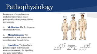 Pathophysiology
Impairment of normal receptor
mediated transcription causes
pathogenicity through three distinct
mechanisms.
1. Virilization: The development
of sexual differences.
2. Masculinization: The
development of both primary and
secondary male characteristics.
3. Anabolism: The inability to
generate larger molecules and
compounds necessary for signalling
and gene transcription.
 