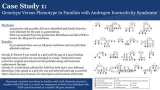 Case Study 1:
Genotype Versus Phenotype in Families with Androgen Insensitivity Syndrome
Methods:
49 patients with possible AIS were identified and family histories
were obtained for the past 3-4 generations.
DNA was isolated from the genital skin fibroblasts and did a PCR to
screen the AR gene for mutations.
Results:
In 32 patients there was an AR gene mutations and 19 (59%) had
affected relatives.
Family K-Patient 8 was raised as a girl until the age of 2 upon finding
inguinal testes and the sex was changed to a male. Underwent many
corrective surgical procedures for his genitalia along with hormone
replacement therapy.
Family N- 2 individuals affected by PAIS but both had a very different
phenotype. One raised as a girl who was not detected until age 13 and the
other raised as a boy because of a micropinus and scrotum with testes
Phenotypic variation was absent in families with CAIS, distinctly present in
families with PAIS and as a result, sex assignment at birth of an individual with
PAIS cannot be based on a specific AR gene mutation
 