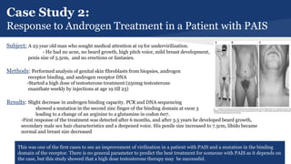 Case Study 2:
Response to Androgen Treatment in a Patient with PAIS
Subject: A 23 year old man who sought medical attention at 19 for undervirilization.
- He had no acne, no beard growth, high pitch voice, mild breast development,
penis size of 5.5cm, and no erections or fantasies.
Methods: Performed analysis of genital skin fibroblasts from biopsies, androgen
receptor binding, and androgen receptor DNA
-Started a high dose of testosterone treatment (250mg testosterone
enanthate weekly by injections at age 19 till 23)
Results: Slight decrease in androgen binding capacity. PCR and DNA sequencing
showed a mutation in the second zinc finger of the binding domain at exon 3
leading to a change of an arginine to a glutamine in codon 607.
-First response of the treatment was detected after 6 months, and after 3.5 years he developed beard growth,
secondary male sex hair characteristics and a deepened voice. His penile size increased to 7.5cm, libido became
normal and breast size decreased
This was one of the first cases to see an improvement of virilization in a patient with PAIS and a mutation in the binding
domain of the receptor. There is no general parameter to predict the best treatment for someone with PAIS as it depends on
the case, but this study showed that a high dose testosterone therapy may be successful.
 