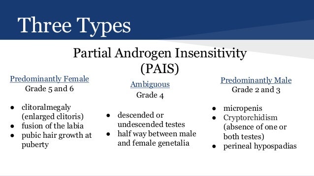 Disease Detectives: Androgen Insensitivity Syndrome 