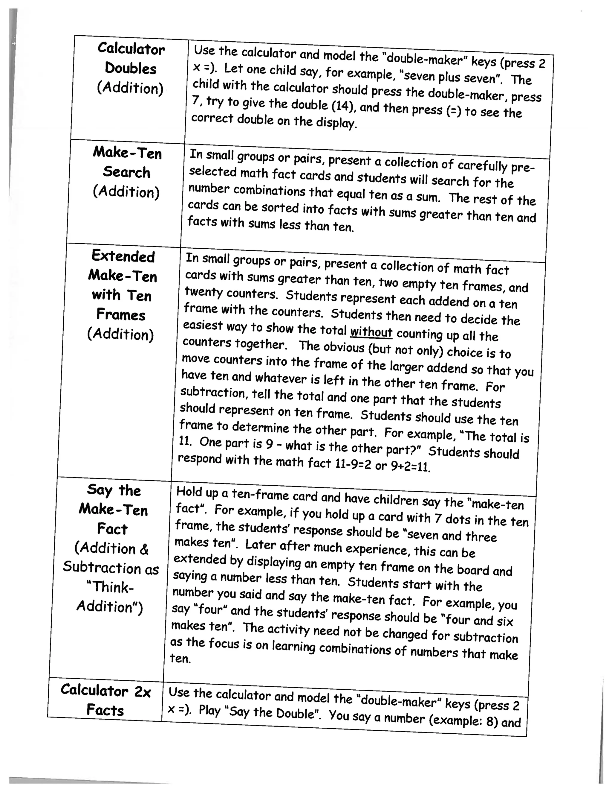 5 a day daily fluency instruction