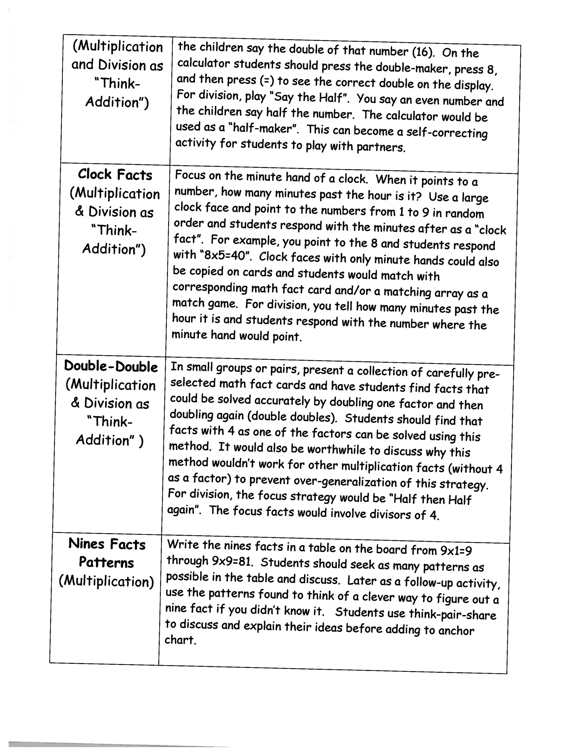 5 a day daily fluency instruction