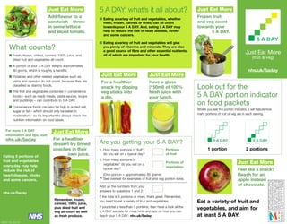 Just Eat More
Have a glass
(150ml) of 100%
fresh juice with
your lunch.
Just Eat More
For a healthier
snack try dipping
veg sticks into
a dip.
Just Eat More
Feel like a snack?
Reach for an
apple instead
of chocolate.
1 portion 2 portions
5 A DAY: what’s it all about?
g Eating a variety of fruit and vegetables, whether
fresh, frozen, canned or dried, can all count
towards your 5 A DAY. And, eating 5 A DAY may
help to reduce the risk of heart disease, stroke
and some cancers.
g Eating a variety of fruit and vegetables will give
you plenty of vitamins and minerals. They are also
a good source of fibre and other essential nutrients,
all of which are important for your health.
What counts?
g Fresh, frozen, chilled, canned, 100% juice, and
dried fruit and vegetables all count.
g A portion of your 5 A DAY weighs approximately
80 grams, which is roughly a handful.
g Potatoes and other related vegetables such as
yams and cassava do not count, because they are
classified as starchy foods.
g The fruit and vegetables contained in convenience
foods – such as ready meals, pasta sauces, soups
and puddings – can contribute to 5 A DAY.
g Convenience foods can also be high in added salt,
sugar or fat – which should only be eaten in
moderation – so it’s important to always check the
nutrition information on food labels.
Are you getting your 5 A DAY?
1. How many portions of fruit*
do you eat on a typical day?
2. How many portions of
vegetables* do you eat on a
typical day?
(One portion = approximately 80 grams)
* See overleaf for examples of fruit and veg portion sizes.
Add up the numbers from your
answers to questions 1 and 2:
If the total is 5 portions or more, that’s great. Remember,
you need to eat a variety of fruit and vegetables.
If your total is less than 5 portions, then have a look at the
5 A DAY website for more hints and tips on how you can
reach your 5 A DAY: nhs.uk/5aday
Look out for the
5 A DAY portion indicator
on food packets
Where you see the portion indicator, it will feature how
many portions of fruit or veg are in each serving.
Just Eat More
Add flavour to a
sandwich – throw
in some lettuce
and sliced tomato.
Just Eat More
Frozen fruit
and veg count
towards your
5 A DAY.
Portions
of fruit
Portions of
vegetables
Z-CARD®PocketMedia®(trademarksusedbyZIndustriesLtd
underlicence).Thisproductisadoubly-foldedsheetcard.These
productsandassociatedmachineryandprocessesaresubjectto
UK,EuropeanandWorldwidepatentsgrantedandpending,
copyright,trademarksandotherintellectualpropertyrights
includingEuropeanpatentnumberEP0288472.©2004
ZIndustriesLtd.ProducedunderlicencebyZ-CARD®LTD,London
&RuncornTel+44(0)8701613700Fax+44(0)8701613800,
UKsalesheadoffice,7-11St.John’sHill,London,SW111TN.Tel+44(0)2079245147
Fax:+44(0)2079245149,www.zcard.comNo.019686/30
Just Eat More
For a healthier
dessert try tinned
peaches in their
own juice.
Eat a variety of fruit and
vegetables, and aim for
at least 5 A DAY.
Remember, frozen,
canned, 100% juice,
plus dried fruit and
veg all count as well
as fresh produce.
For more 5 A DAY
information and tips, visit:
nhs.uk/5aday
Just Eat More
(fruit & veg)
nhs.uk/5aday
Eating 5 portions of
fruit and vegetables
every day may help
reduce the risk of
heart disease, stroke
and some cancers.
nhs.uk/5aday
289557 1M AUG 08
 