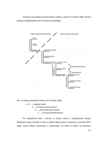 13
Frankl pre svoj výklad používal výstižnú schému „štyroch E“ (Frankl, 1994). Schéma
popisuje najdôležitejšie prvky Franklovej antropológie.
Obr. 1 Franklova didaktická schéma „4E“ (Frankl, 1994)
4. „E“ ... „tragická triáda“
3. ... „tri hlavné cesty k zmyslu“
2. ... „oblasť špecificky ľudská“
1. ... „tri roviny ľudského bytia“
Pre každodenný život, v ktorom sa človek usiluje o rešpektovanie ľudskej
dôstojnosti svojej i druhých a snaží sa napĺňať ideály zmyslu vo význame „zanechať dobrú
stopu“ svojim dielom, láskavosťou a srdečnosťou. Vo vzťahu k ľuďom, je prenikavo
 