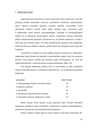 36
ŠTRUKTÚRA II. ČASTI
Logoterapeutické intervencie a terapie tvoria hlavnú tému druhej časti. Táto časť
poskytuje prehľad empirických výskumov s predmetom Franklovho „existenciálneho
vákua“ (agresia a asociálne správania, závislosti, depresie, samovraždy). Frankl
zdôrazňoval strádanie jasného účelu, keďže následná nuda a prázdnota vedie
k podmienkam, ktoré hraničia s psychopatológiou. V prípade, že psychopatologická
ťažkosť nie je spôsobená existenciálnym vákuom, nepochybne zhoršuje podmienky
vedúce k bezvýznamnej prázdnote. Domnievame sa, že kvalitné povedomie o zmysle a
účele slúži ako ochranný faktor. Pre obete problémového správania môže logoterapia
slúžiť ako nástroj pre efektívnu obnovu, pretože človek má schopnosť zmeniť (svoj) svet
k lepšiemu.
Je potrebné si uvedomiť, že cesta každého človeka k uzdraveniu je individuálna.
Logoterapia chápe človeka ako jedinečnú a nenahraditeľnú bytosť, ktorá má významné
poslanie. Preto význam nemôže byť stanovený podľa harmonogramu, ale musí byť
nájdený jednotlivcom, s alebo bez pomoci terapeuta (Batthyany, 2006, s.12).
Prvá kapitola predstavuje položky, ktoré sa zameriavajú na úlohu povedomia
zmyslu a duševného zdravia. V nasledujúcich kapitolách (2. – 5.) sú diskutované špecifické
podmienky.
KATEGÓRIA POČET ŠTÚDIÍ
1. Psychopatológia: Zmysel a mentálne zdravie 34
2. Depresia a zúfalstvo 14
3. Samovražda 49
4. Zneužívanie návykových látok a závislosti 44
5. Antisociálne správanie, delikvencia a násilie 19
Štúdie tvoriace druhú kapitolu venujú pozornosť dvom hlavným technikám
logoterapie, paradoxnej intencii a dereflexii, a konkrétnemu modelu či psychologickému
mechanizmu, ktorý je pre účinnosť týchto techník podstatný.
Zistenia uvedené v každej sekcii je možné rozdeliť na dva druhy empirických dát,
 