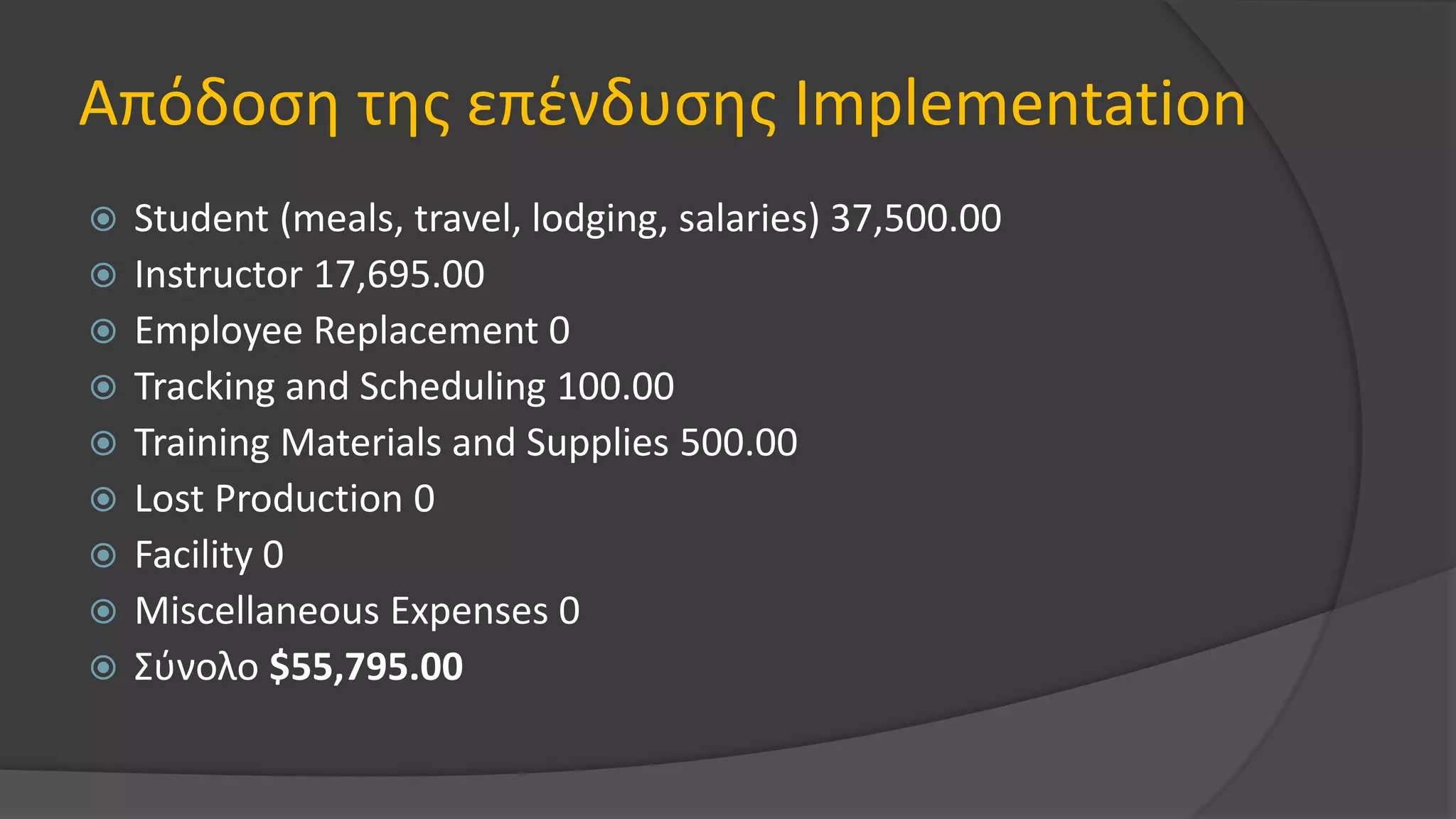 Απόδοση της επένδυσης Implementation
 Student (meals, travel, lodging, salaries) 37,500.00
 Instructor 17,695.00
 Employee Replacement 0
 Tracking and Scheduling 100.00
 Training Materials and Supplies 500.00
 Lost Production 0
 Facility 0
 Miscellaneous Expenses 0
 Σύνολο $55,795.00
 