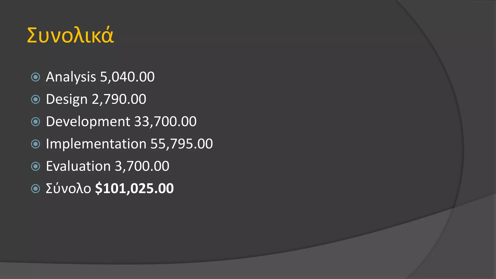 Συνολικά
 Analysis 5,040.00
 Design 2,790.00
 Development 33,700.00
 Implementation 55,795.00
 Evaluation 3,700.00
 Σύνολο $101,025.00
 