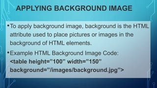 ADDING BACKGROUND IMAGE BASICS IN HTML.pptx